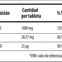 vitamina C farmasi
